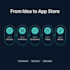 do mobile app development build mobile app developer react native ai app