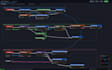 develop unreal engine game logic with cpp and blueprints