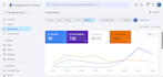 optimize your google rankings using gsc data