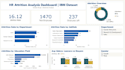 clean and deduplicate your messy dataset and make it analysisready