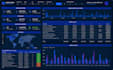 create clean reliable dashboards on power bi