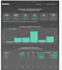 pull social media API data into power bi reports