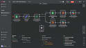 make your life easier with n8n automations