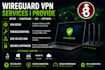 setup and fix wireguard VPN on any device