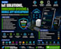 develop custom iot solutions, embedded systems, and mobile applications