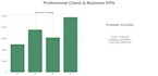 build automated excel dashboards