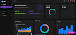 be software developer mern stack developer for web app development software dev