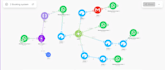 automate your CRM system and business workflows