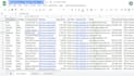 provide verified b2b leads