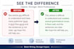 proofread and rewrite your english content professionally