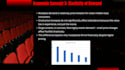 create professional powerpoint presentations and pitch decks