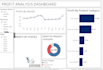 clean and analyze excel CSV data using python