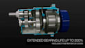 create industrial mechanical cutaway and exploded view animation video
