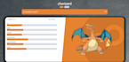freelance web developer professional website creation