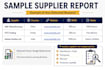 provide supplier verification and market research analysis