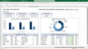 create professional excel dashboards
