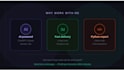 automate your daily tasks using ai tools