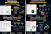 design professional corporate powerpoint presentations