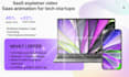 create saas explainer video and saas animation for tech startups