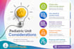 create a impactful presentation