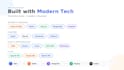 automate your business using ai