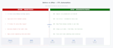 create and automate etl data pipelines with python