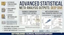 supervise and guide your systematic review and metaanalysis
