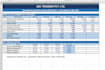 do bookkeeping account reconciliation