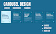 design professional linkedin carousel design in 24 hours