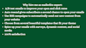 setup mailerlite landing page mailerlite automation mailerlite email template