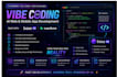 ai mobile  web app development replit, base44  supabase expert solutions