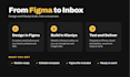 design custom klaviyo email templates in figma for shopify brands