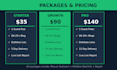 do guest post outreach and build quality backlinks