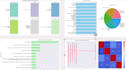 do data science and data analysis