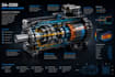 create industrial 3d product visualizations