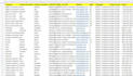 do targeted b2b lead generation and verified email list
