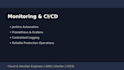 deploy your application on AWS ec2 with nginx SSL and docker