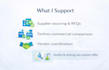be your global procurement specialist for supplier sourcing