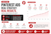setup profitable pinterest ads campaigns for your business