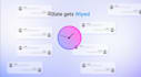 create saas explainer UI animation ai saas software demo chatbot explainer video