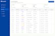 design creative UX, dashboard uiux and wireframes using figma