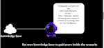 create virtual simulators , VR games and educational software in unreal engine
