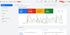 generate local cleaning leads with google ads for cleaning business