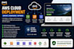 host your static website on amazon s3