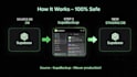 safely backup and clone your supabase database