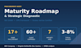 run a procurement maturity audit with action roadmap