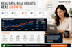 setup and manage amazon ads campaigns