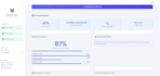 build and deploy custom machine learning models on AWS