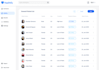 develop a custom analytics dashboard and saas CRM web app