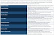 create a local gohighlevel agency validation report